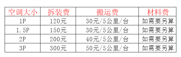 桂平空调移机及费用电话在哪里找
